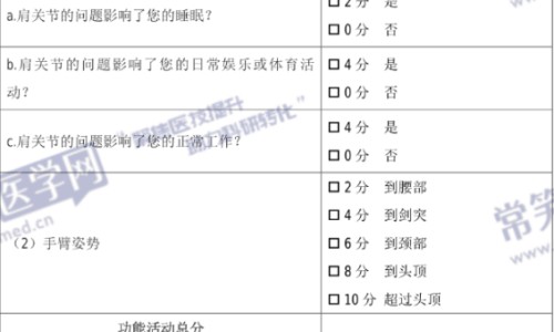 苦瓜减脂功效网—知名的苦瓜网站,分享冰糖的功效知识